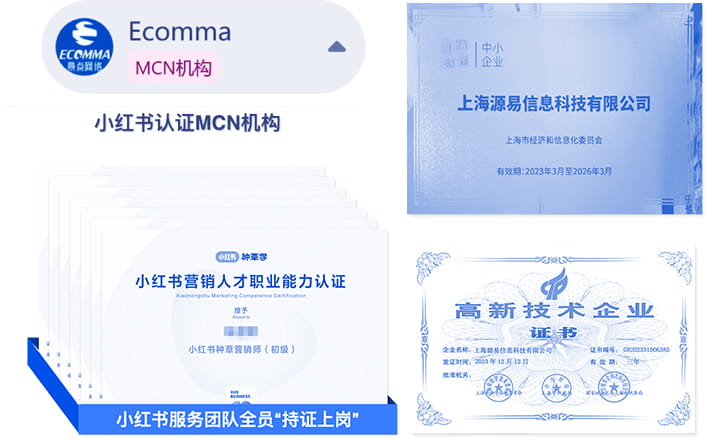 源易公司资质与优势详细展示